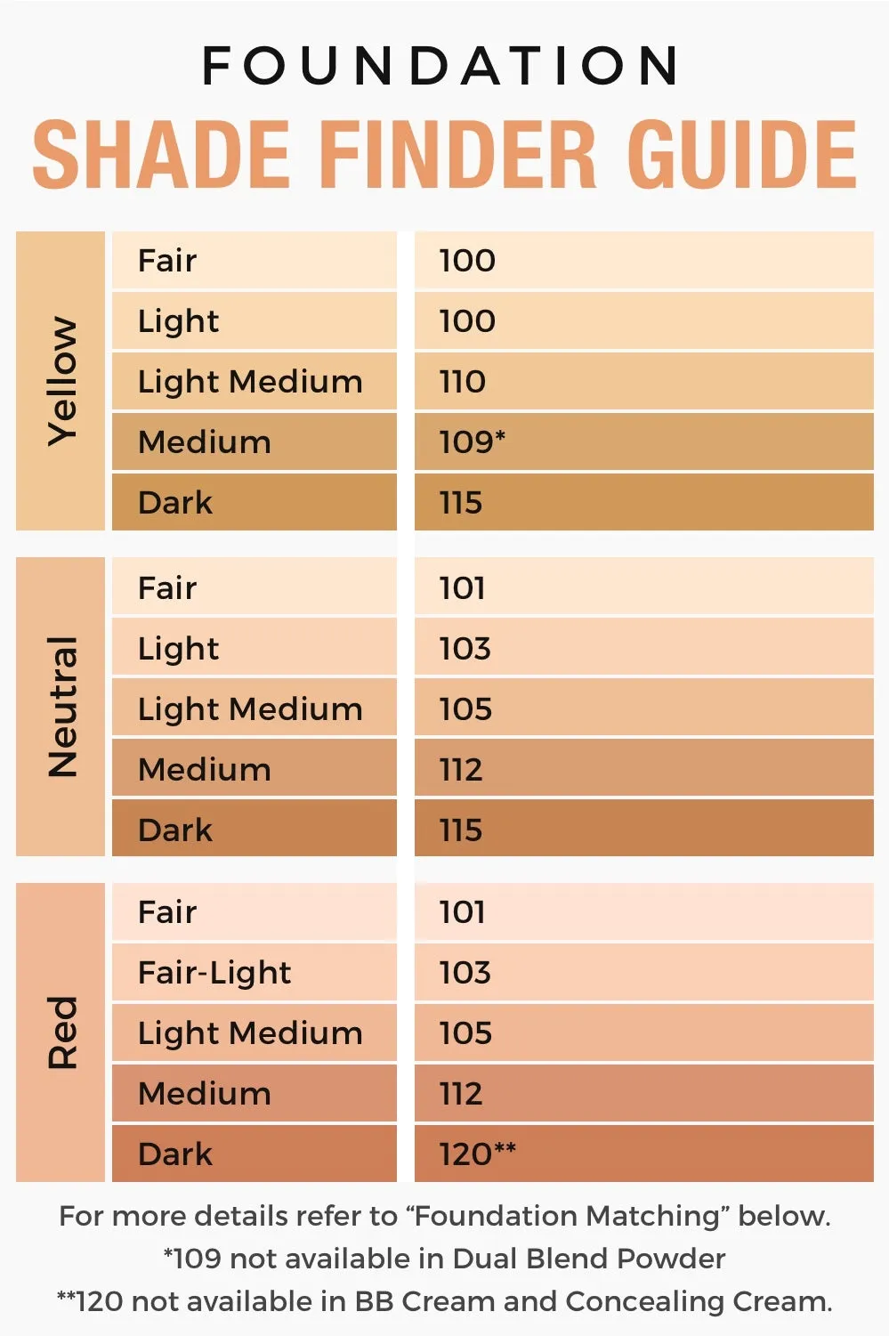 110 - BB Cream