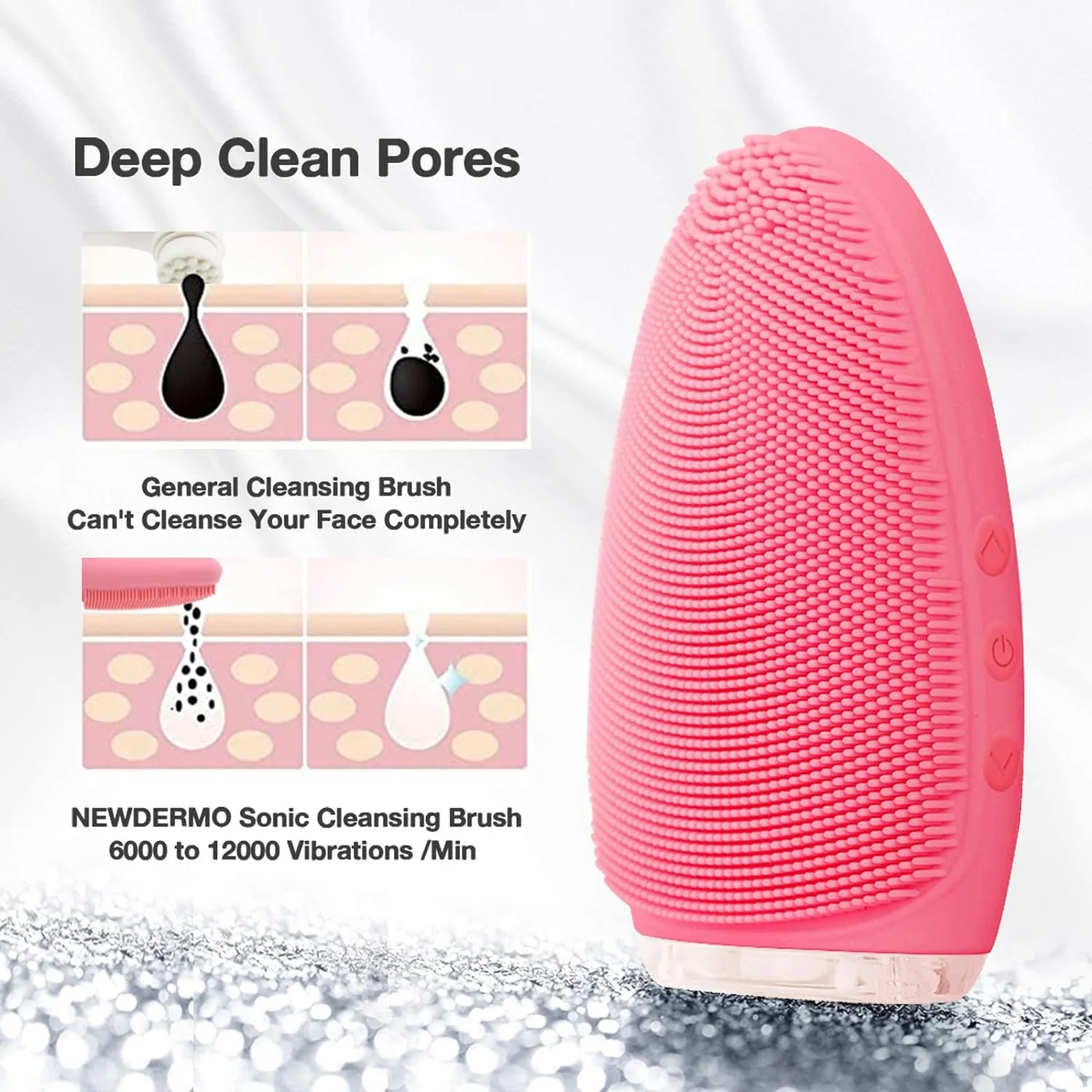 Electric Facial Cleansing Brush,Silicone Facial Brush, Waterproof Skin Care Device For Gentle Exfoliation,Deep Cleansing,Face Massage,Anti Aging - Pink