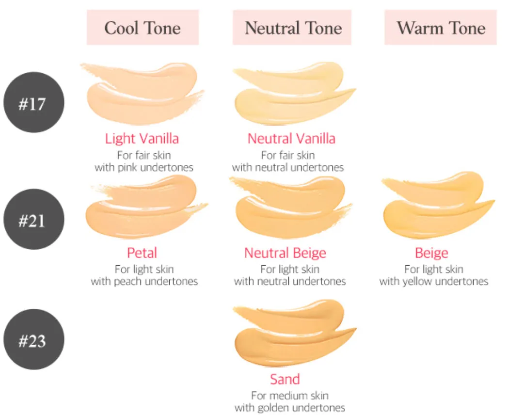 ETUDE Double Lasting Cushion Matte كوشن فاونديشن